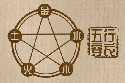 今天是农历,今天农历多少,今天是农历多少